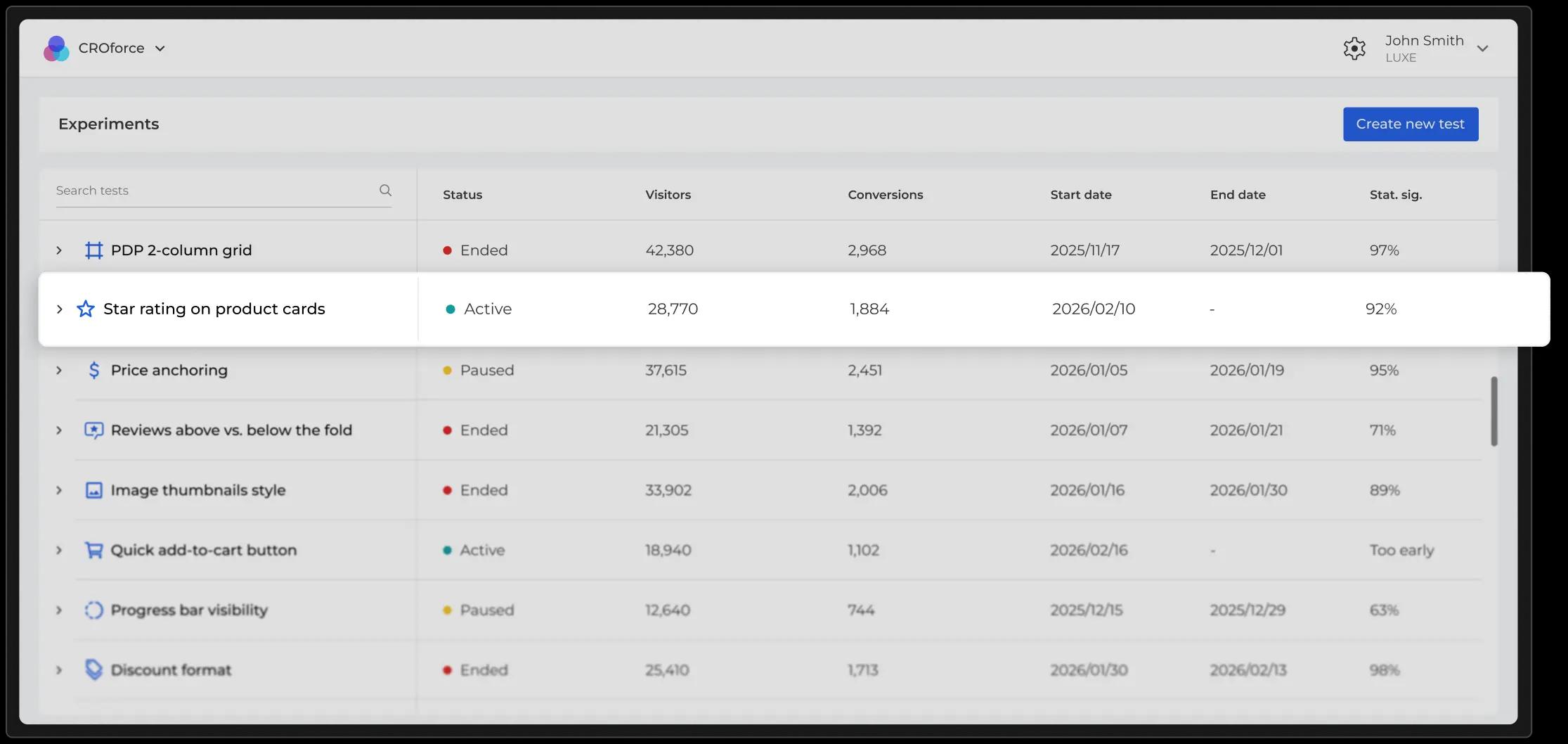 CROforce experiments dashboard