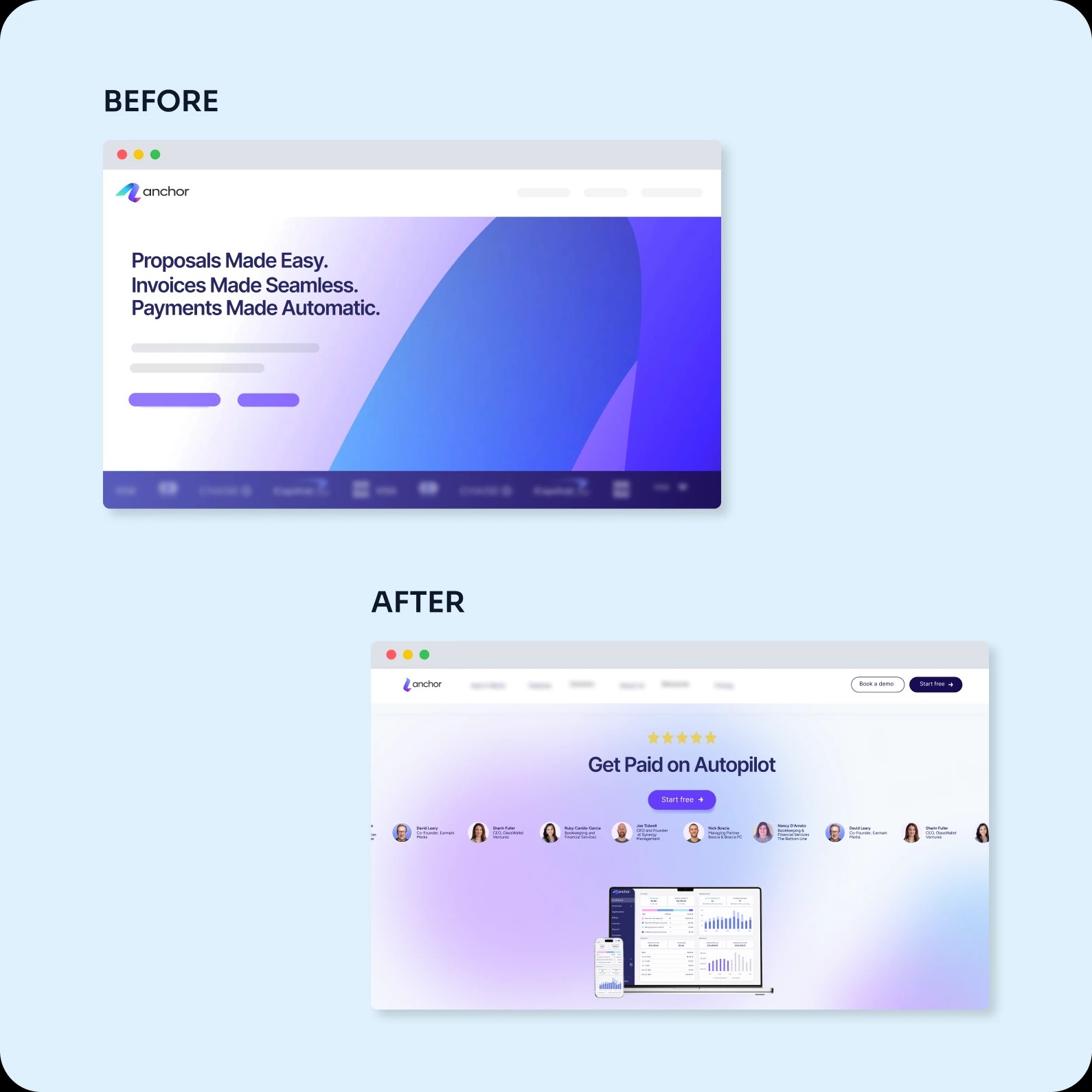 Anchor homepage before and after the winning test