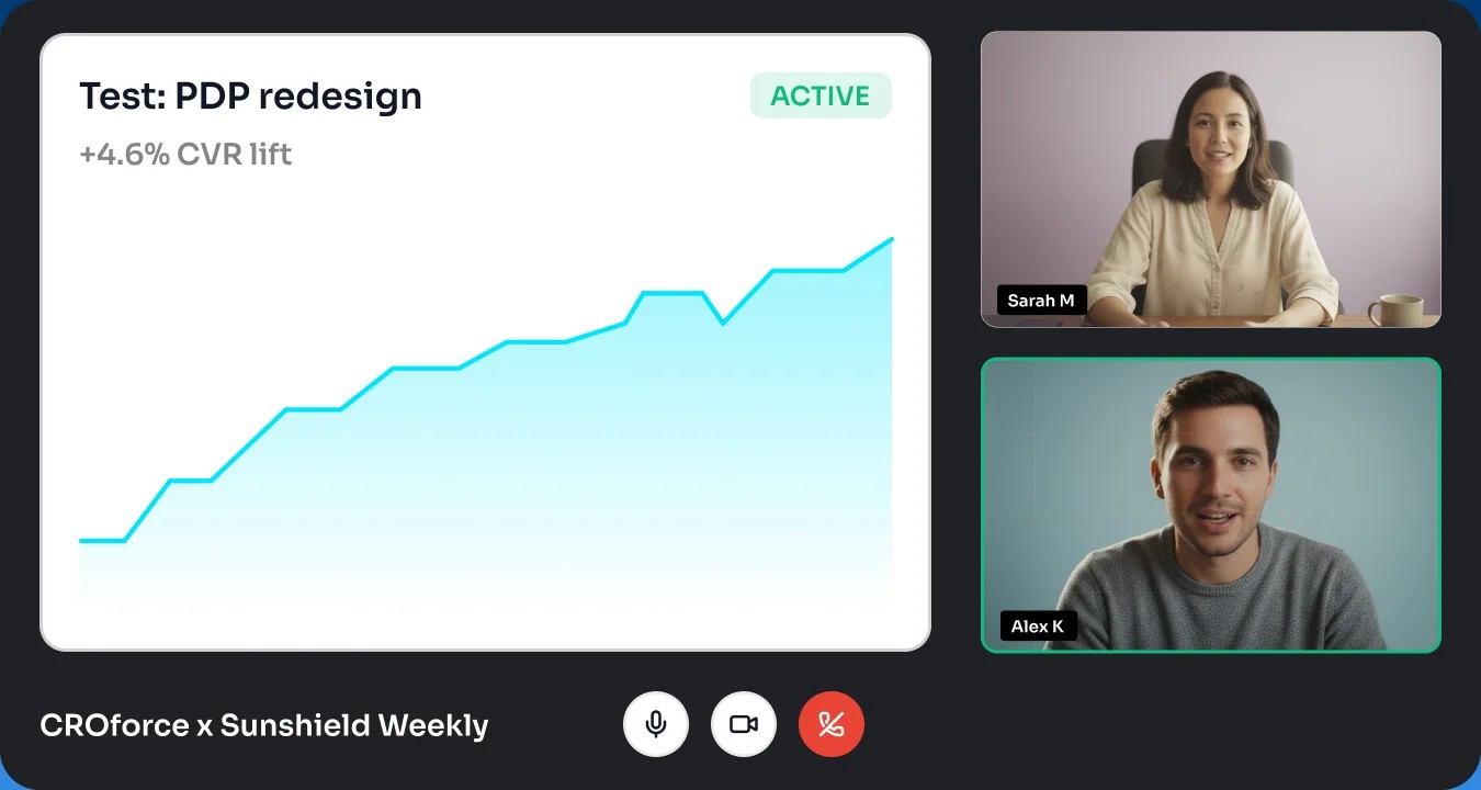 CROforce strategists on a weekly call reviewing a live test with a +4.6% conversion rate lift