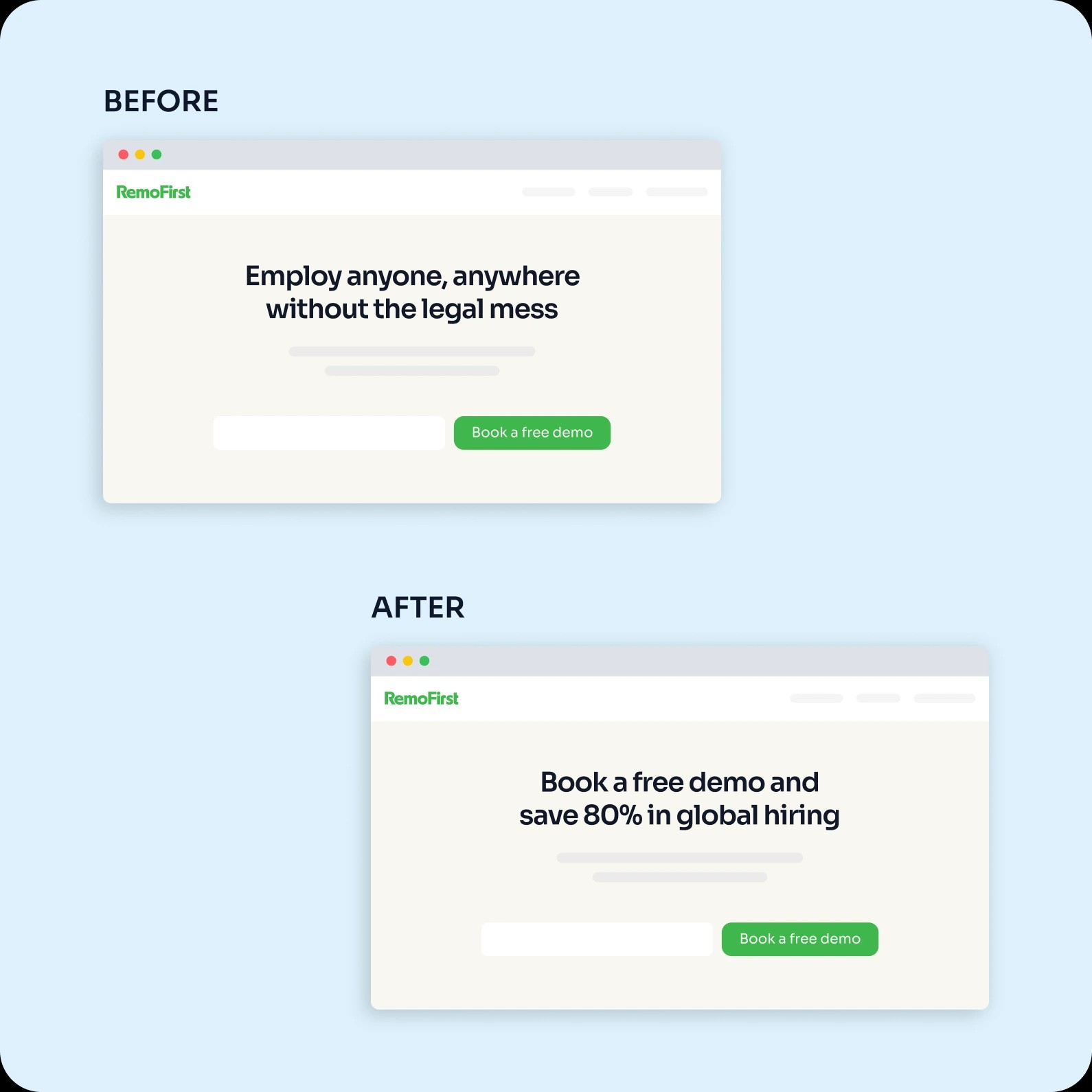RemoFirst homepage before and after the winning test