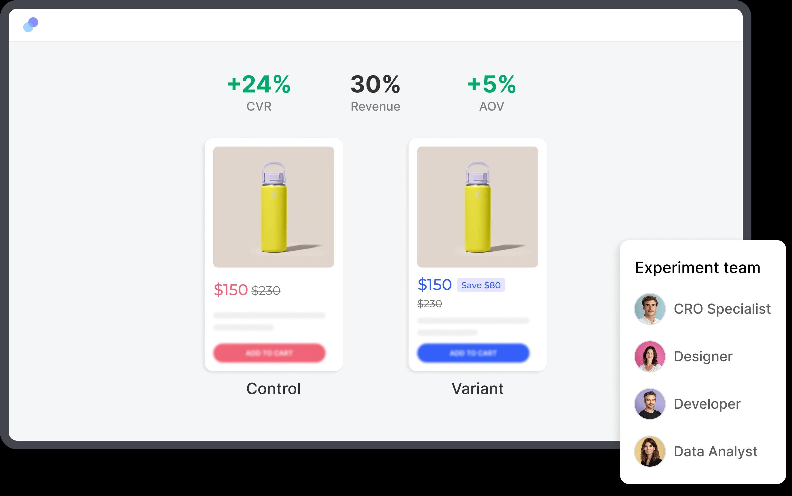 Run more A/B tests with a team of CRO experts
